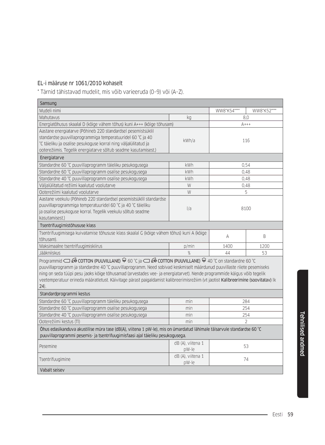 Samsung WW80K5210UW/LE, WW80K5410UW/EO, WW80K5410UW/LV, WW90K5410WW/LE, WW70K5410UW/LE, WW70K5210WW/LE manual Eesti 59  